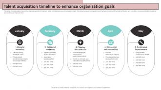 Talent Acquisition Timeline To Enhance Organisation Goals