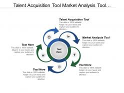 Talent acquisition tool market analysis tool opportunity pipeline