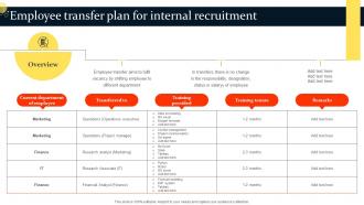 Talent Acquisition User Guide Employee Transfer Plan For Internal Recruitment