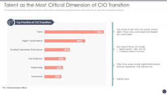 Talent As The Most Critical Dimension Critical Dimensions And Scenarios Of CIO Transition