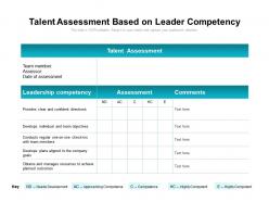 Talent assessment based on leader competency