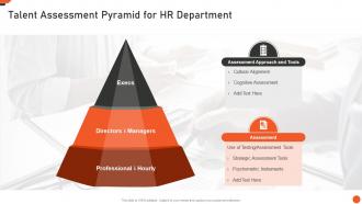 Talent Assessment Pyramid For HR Department M And A Playbook