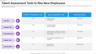 Talent Assessment Tests To Hire New Employees