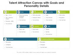 Talent attraction canvas with goals and personality details
