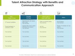 Talent Attraction Human Resource Communication Approach Action Plan