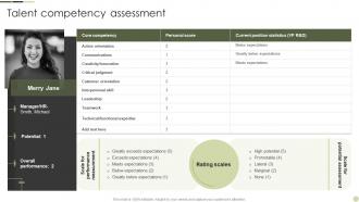 Talent Competency Assessment Internal Talent Management Handbook
