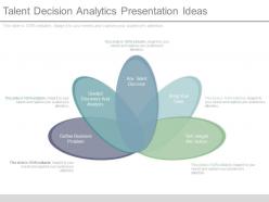 Talent Decision Analytics Presentation Ideas
