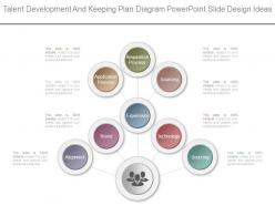 Talent development and keeping plan diagram powerpoint slide design ideas