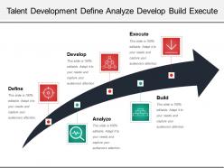 Talent development define analyze develop build execute
