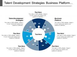 Talent development strategies business platform human resources strategic business cpb