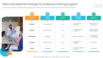 Talent Development Strategy For Employee Training Program