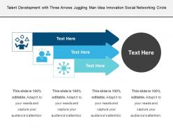 Talent Development With Three Arrows Juggling Man Idea Innovation Social Networking Circle