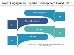 Talent engagement pipeline development brand life cycle cpb