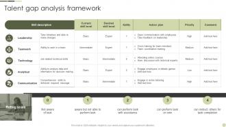 Talent Gap Analysis Framework Internal Talent Management Handbook