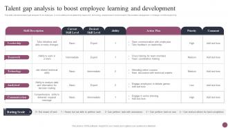 Talent Gap Analysis To Boost Employee Learning And Development Employee Management System