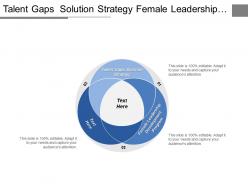 Talent Gaps Solution Strategy Female Leadership Development Program