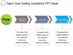 Talent goal setting guidelines ppt ideas