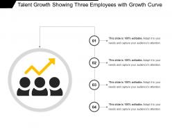 Talent Growth Showing Three Employees With Growth Curve