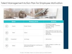 Talent Management Action Plan Impact Of Employee Engagement On Business Enterprise