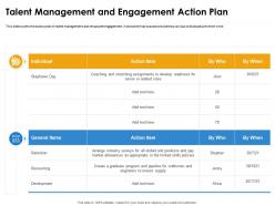 Talent management and engagement action plan ppt gallery icon
