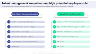 Talent Management And Potential Employee Role Succession Planning To Identify Talent And Critical Job Roles