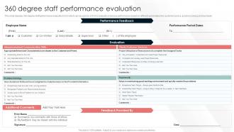 Talent Management And Succession 360 Degree Staff Performance Evaluation Ppt Icon Information