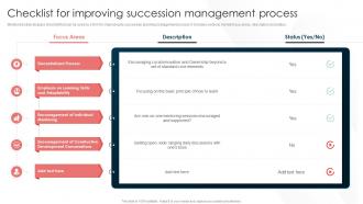 Talent Management And Succession Checklist For Improving Succession Management Process