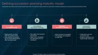 Talent Management And Succession Defining Succession Planning Maturity Model Ppt Ideas Outline