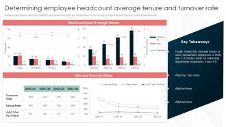 Talent Management And Succession Determining Employee Headcount Average Tenure And Turnover