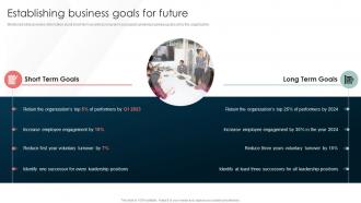 Talent Management And Succession Establishing Business Goals For Future Ppt Icon Design Inspiration