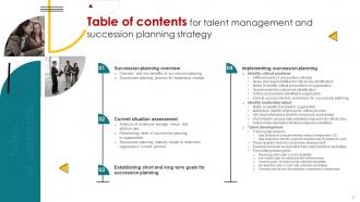 Talent Management And Succession Planning Strategy Complete Deck Researched Appealing