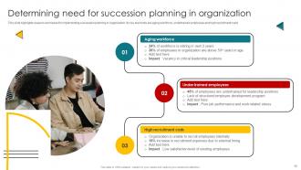 Talent Management And Succession Planning Strategy Complete Deck Informative Appealing