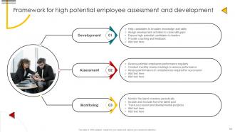 Talent Management And Succession Planning Strategy Complete Deck Image Analytical