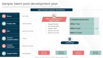 Talent Management And Succession Sample Talent Pool Development Plan Ppt Ideas Infographic Template