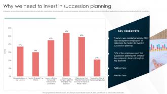 Talent Management And Succession Why We Need To Invest In Succession Planning
