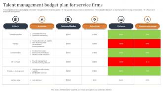 Talent Management Budget Plan For Service Firms
