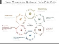 Talent management continuum powerpoint guide