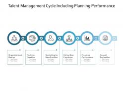 Talent management cycle including planning performance