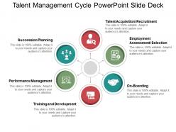Talent management cycle powerpoint slide deck