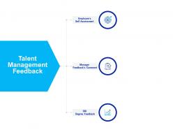 Talent management feedback comment ppt powerpoint visual aids layouts