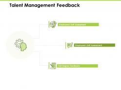 Talent management feedback self assessment ppt powerpoint presentation infographics