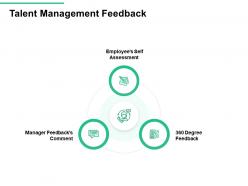 Talent management feedback self assessment ppt presentation summary gridlines