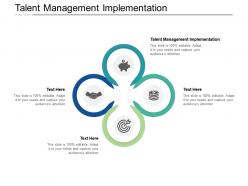 Talent management implementation ppt powerpoint presentation file format ideas cpb