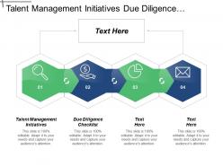 Talent management initiatives due diligence checklist delivery process cpb
