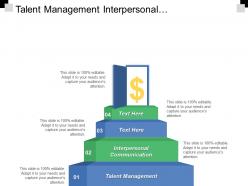 Talent Management Interpersonal Communication Solution Creation Implementation Business Intelligence