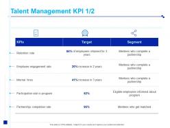 Talent Management KPI Retention Rate Ppt Powerpoint Presentation Infographics Ideas