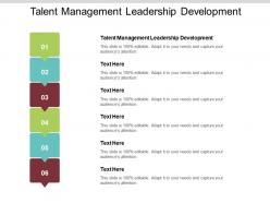 Talent management leadership development ppt powerpoint presentation professional elements cpb
