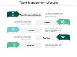 Talent management lifecycle ppt powerpoint presentation model slides cpb