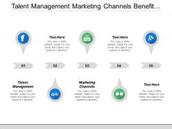 Talent management marketing channels benefit plan vulnerability management cpb