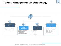 Talent management methodology ppt powerpoint presentation styles design templates